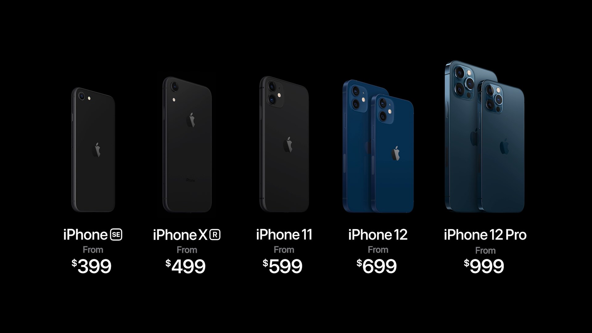 Apple Announces iPhone 12 Series mini, Regular, Pro & Pro Max, all with 5G